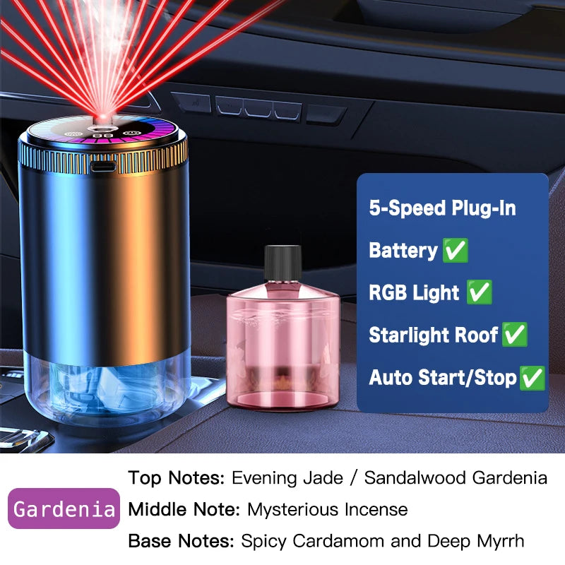 Car Diffuser Fragrance Smart Aroma Air Aromatherapy Humidifier Freshener Rechargeable Interior Accessories Perfume Oil Mounted