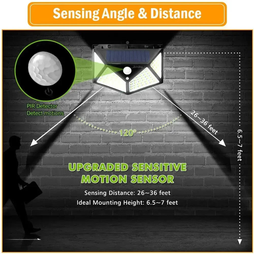 1-8Pcs Multifunctional LED Solar Light with Motion Sensor Outdoor Garden Courtyard Waterproof Decoration 140° Lighting Wall Lamp