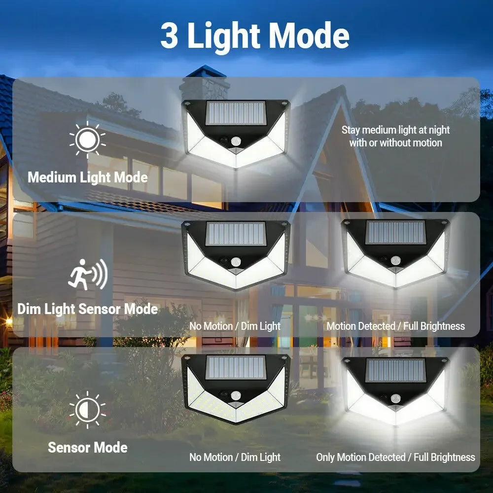 1-8Pcs Multifunctional LED Solar Light with Motion Sensor Outdoor Garden Courtyard Waterproof Decoration 140° Lighting Wall Lamp