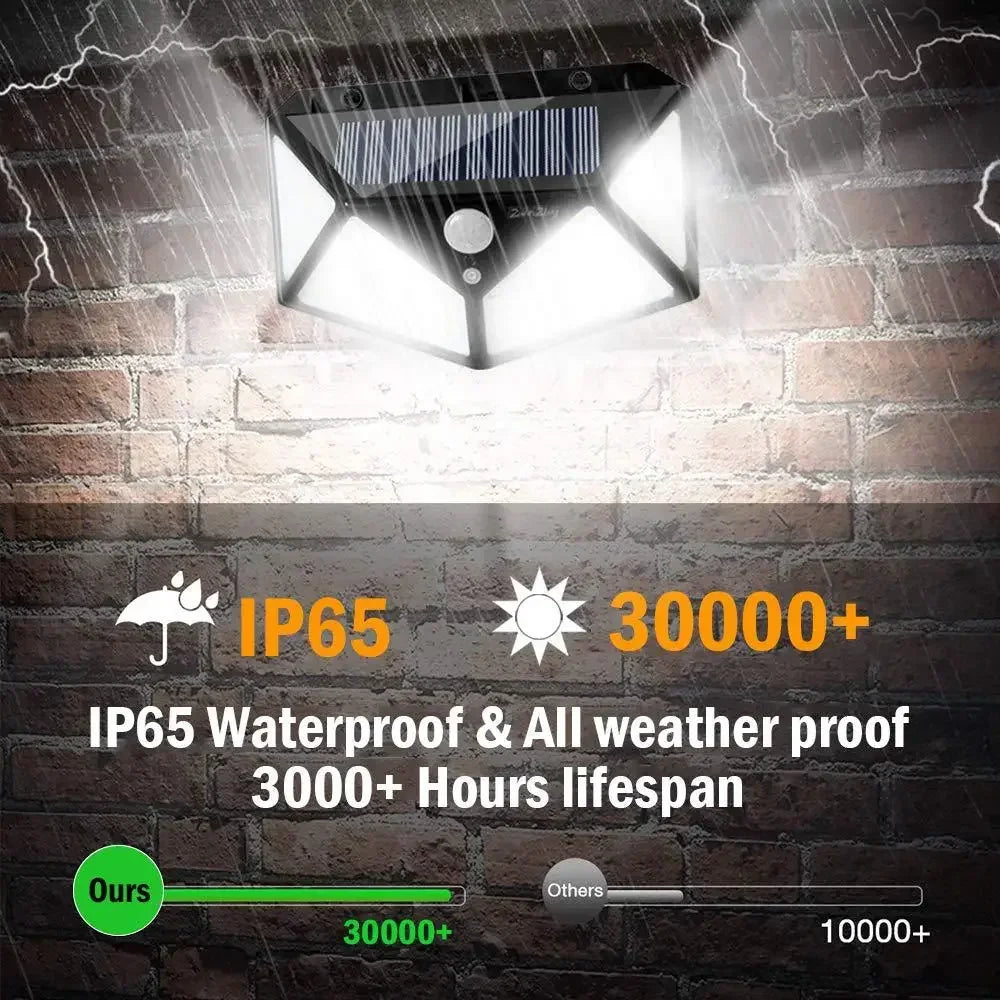 1-8Pcs Multifunctional LED Solar Light with Motion Sensor Outdoor Garden Courtyard Waterproof Decoration 140° Lighting Wall Lamp