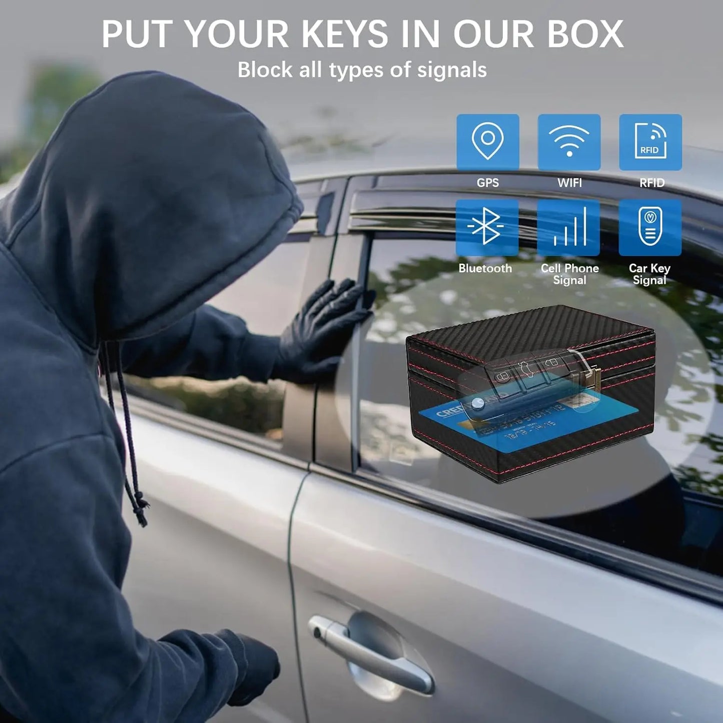 Anti Theft Faraday Box with Bag for Key Fob Cage RFID Faraday Key Fob Protector Radiation-Proof Mobile Phone Box Car Keyless