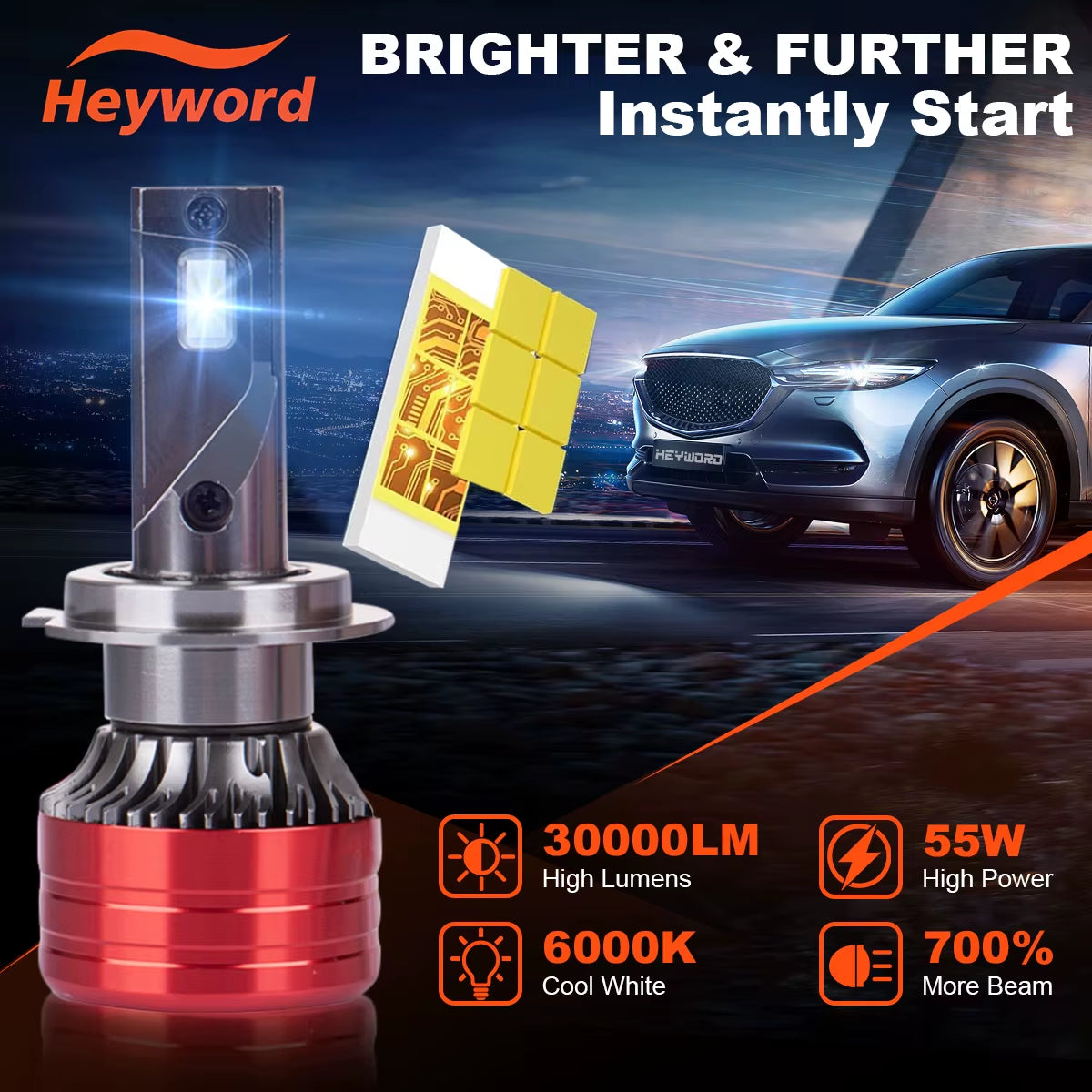 2Pcs Car Headlight H4 H7 H11 9005 9006 H1 LED Auto Bulbs 160W 24000LM Light Lamp 6000K 12V Led Headlight Bulbs