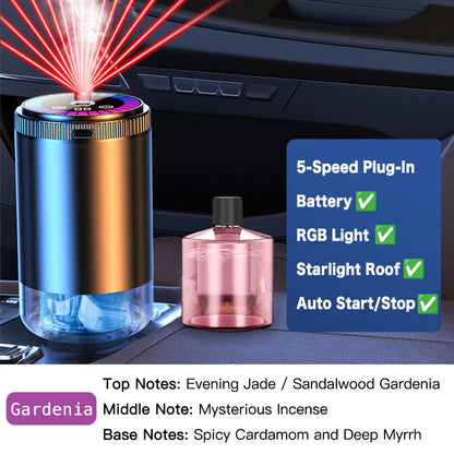 Car Diffuser Fragrance Smart Aroma Air Aromatherapy Humidifier Freshener Rechargeable Interior Accessories Perfume Oil Mounted